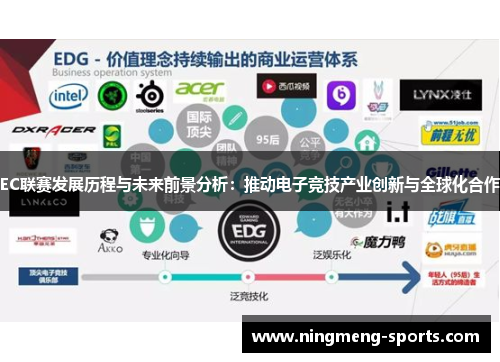 EC联赛发展历程与未来前景分析：推动电子竞技产业创新与全球化合作